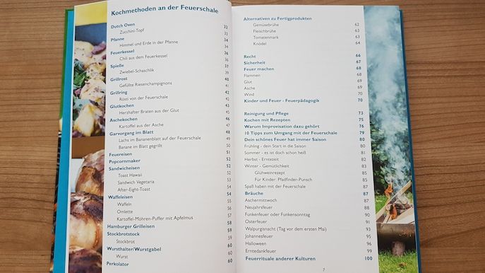 Inhaltsverzeichnis der Fibel